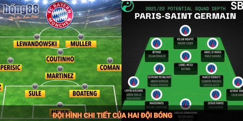 Soi kèo Bayern Vs PSG Ai Sẽ Thống Trị Champions League 2 Đội hình chi tiết của hai đội bóng